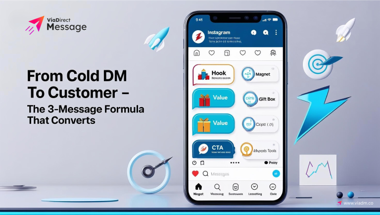 alt="3-message Instagram DM formula by ViaDM turning cold leads into customers"