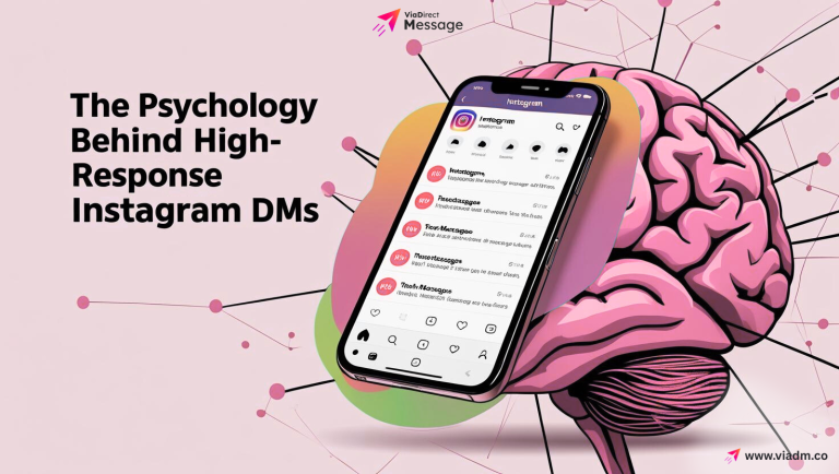 Illustration showing Instagram chat messages with psychology icons symbolizing triggers for higher DM responses.