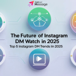 The Future of Instagram DM Marketing: Key Trends and Strategies to Watch in 2025