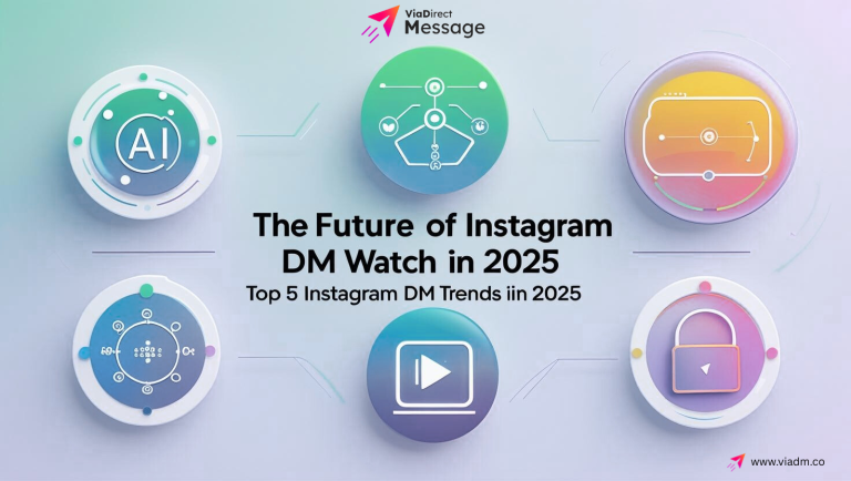 The Future of Instagram DM Marketing: Key Trends and Strategies to Watch in 2025