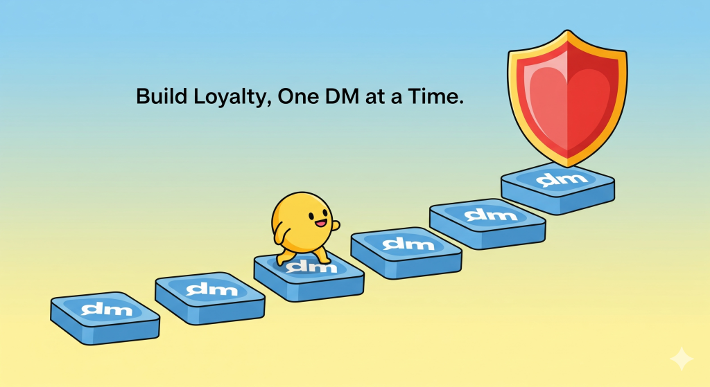 Futuristic concept of Instagram DMs transforming into a key tool for customer loyalty and engagement.