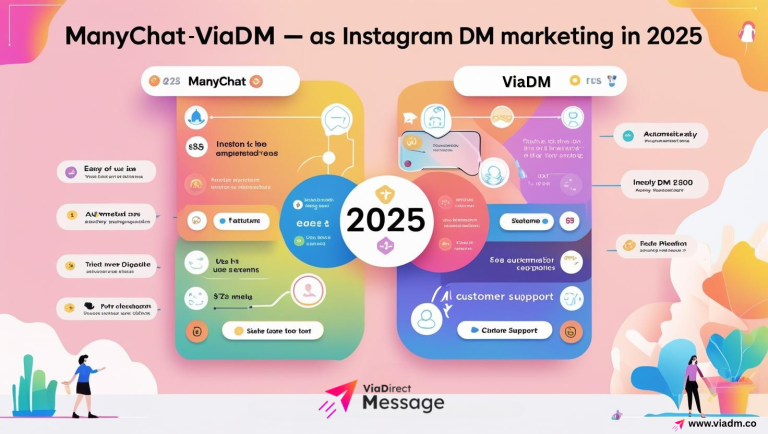 Comparison of ManyChat vs ViaDM as Instagram DM marketing tools