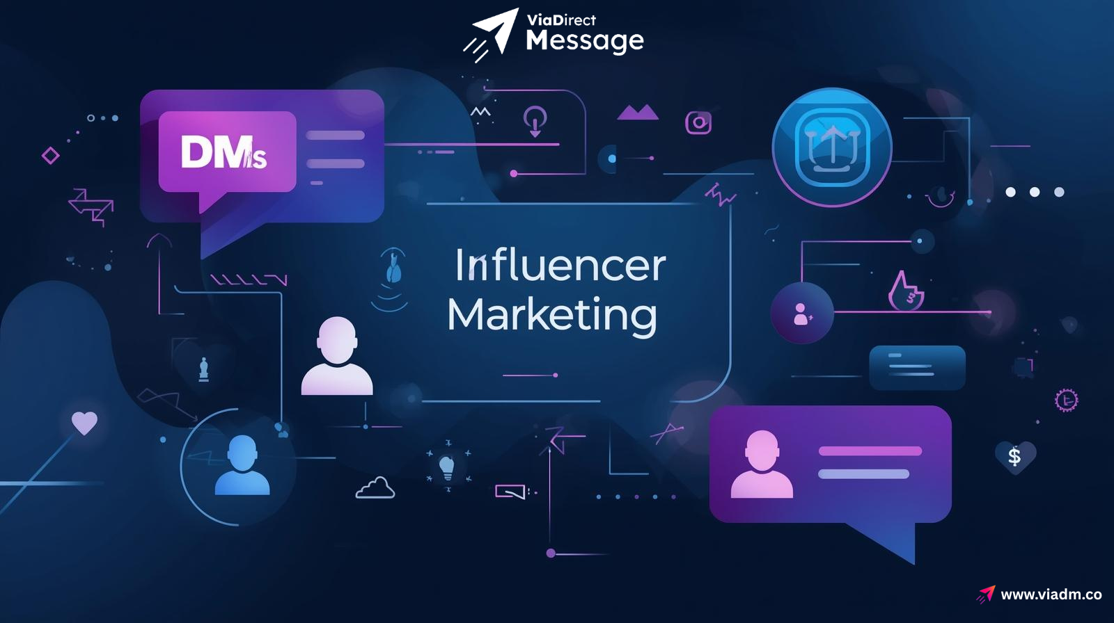 Instagram direct messages as a powerful tool in influencer marketing