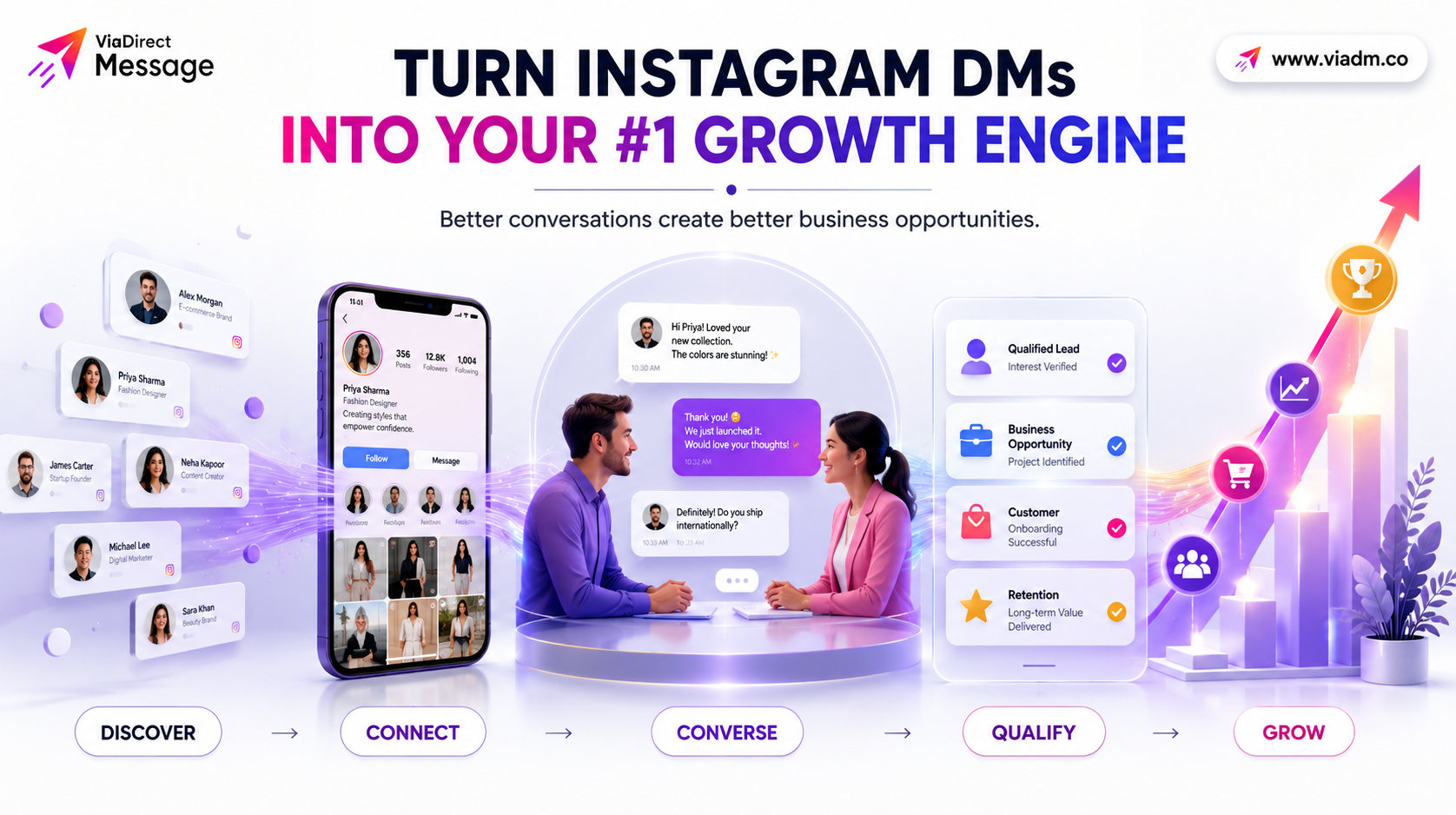 Turn Instagram DMs into your growth engine through meaningful conversations
