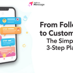 Future of Instagram DM marketing with AI automation.