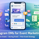 AI-driven Instagram DM automation for future event marketing.