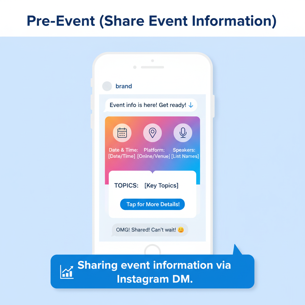 Sharing event information via Instagram DM.