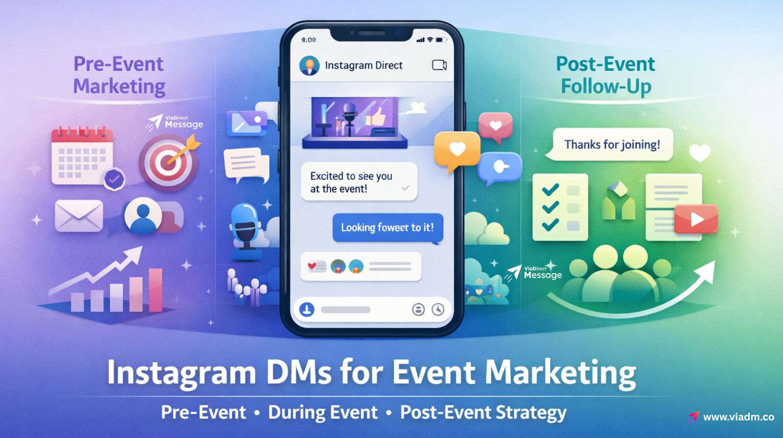 AI-driven Instagram DM automation for future event marketing.