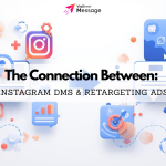 Instagram DM marketing and retargeting ad connection visual.