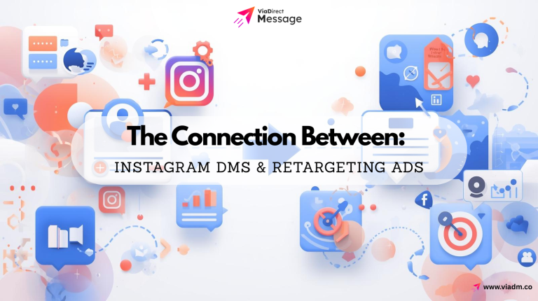 Instagram DM marketing and retargeting ad connection visual.
