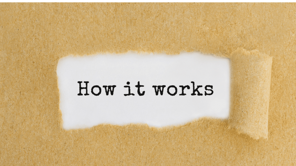 How Instagram DM Services Work