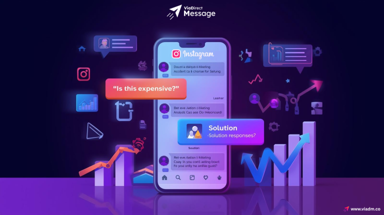 Instagram DM objection handling illustration showing message bubbles and communication workflow.