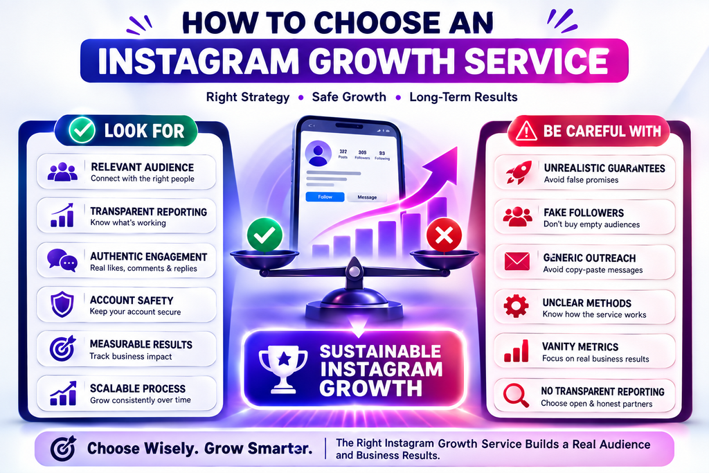 How to choose an Instagram growth service for safe and sustainable growth