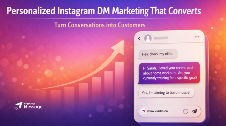 Personalized Instagram DM marketing example showing conversational outreach and conversion growth