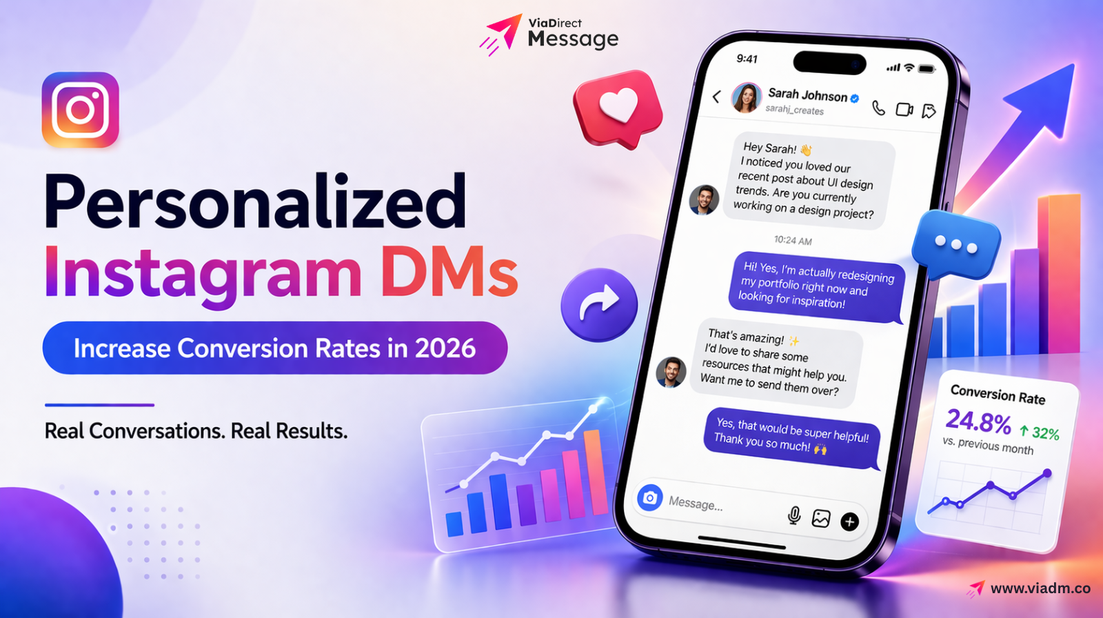 Personalized Instagram DMs increase conversion rates illustration