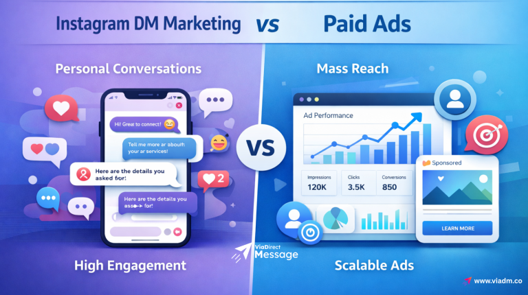 Instagram DM marketing vs paid ads comparison illustration