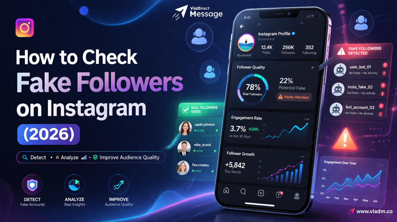 how to check fake followers on instagram in 2026 dashboard illustration