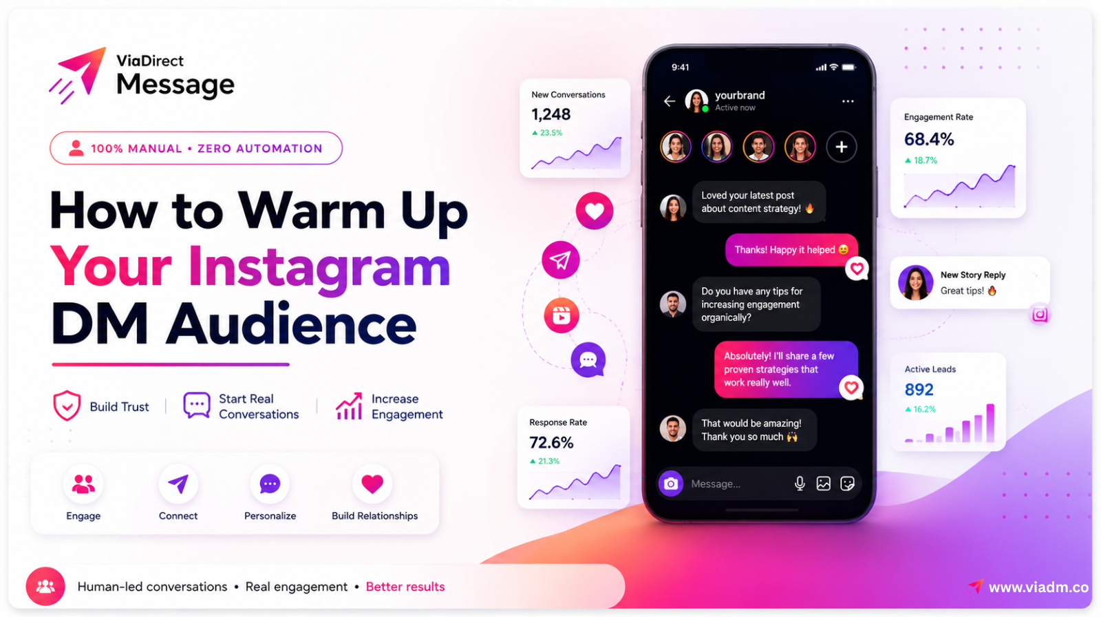 How to Warm Up Your Instagram DM Audience professionally