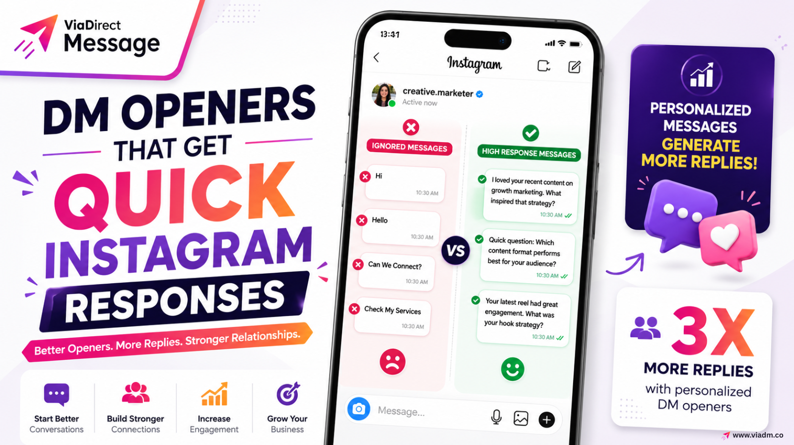 DM Openers That Get Quick Instagram Responses guide for Instagram outreach success