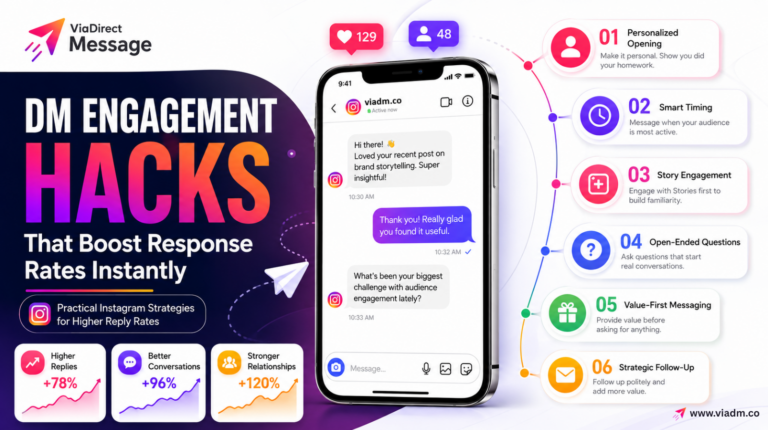 DM engagement hacks that boost response rates instantly on Instagram