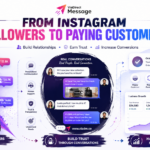 From Instagram Followers to Paying Customers through personalized Instagram DM conversations.