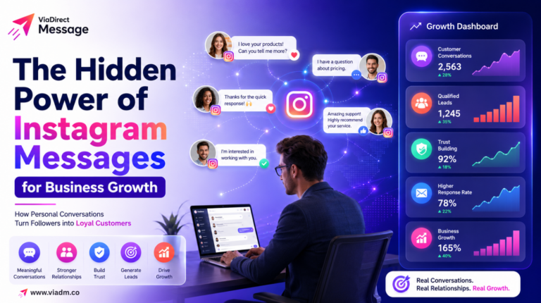 The Hidden Power of Instagram Messages for Business Growth cover illustration