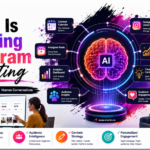 AI helps marketers make smarter Instagram marketing decisions