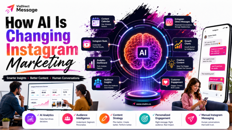 AI helps marketers make smarter Instagram marketing decisions