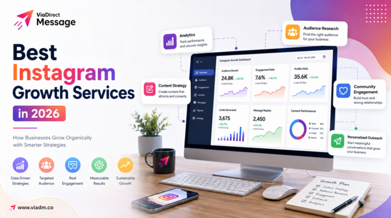 Professional dashboard illustrating the best Instagram growth services for businesses.