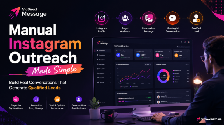 Illustration showing a business using ViaDM to organize manual Instagram outreach campaigns.