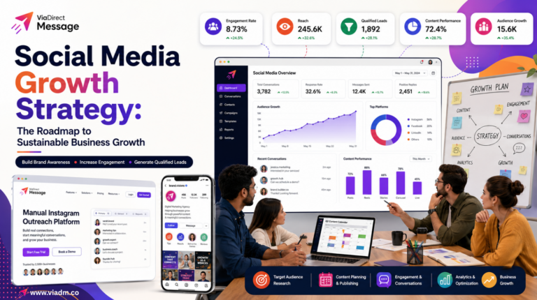Social Media Growth Strategy for sustainable business growth