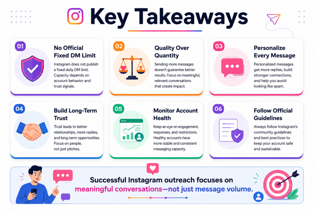 Summary infographic highlighting the key lessons from the Instagram DM limits guide.
